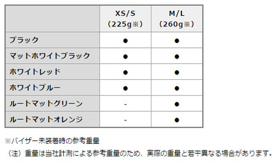size_color