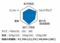 2_large