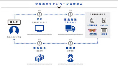 Prizm_campaign_deck_0512-7