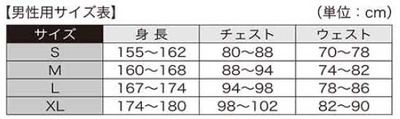 size