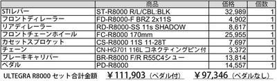 ULTR8000_kitinfo